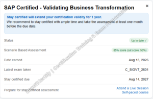 Annabel result